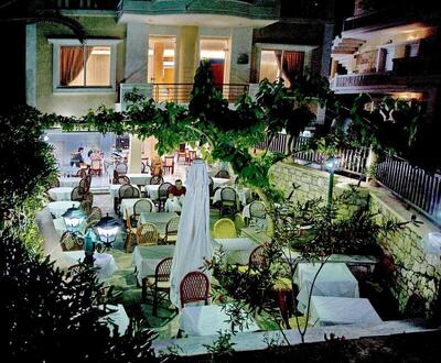 Jo An Beach Hotel, Ретимно, Гърция