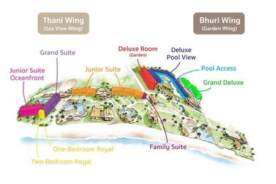 Katathani Phuket Beach Resort - SHA Extra Plus, , Тайланд